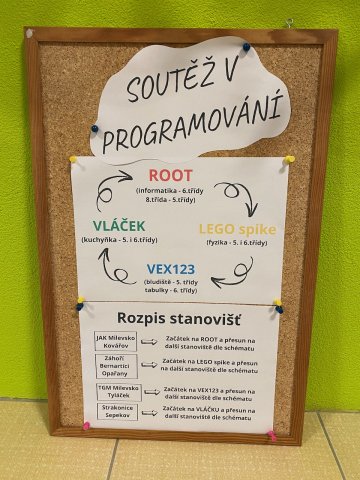 programovaniolympiada 1